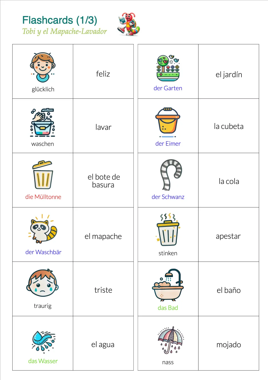 Flashcard preview 2